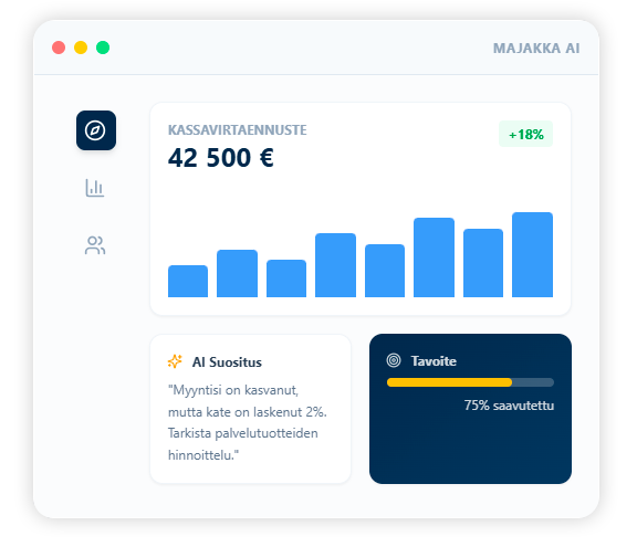 Tekoälyä hyödyntävän Majakka-palvelun käyttöliittymä