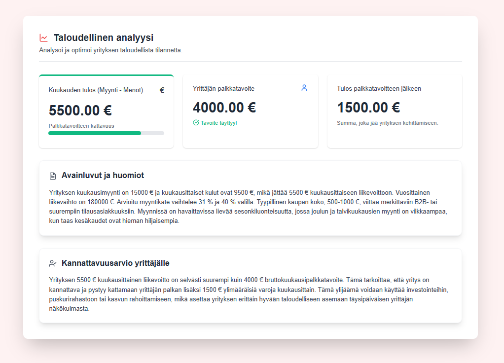 Kuva Majakan talouden analysoinnista
